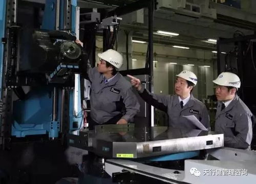 制造工厂如何系统化做好品质管理 天行健咨询的实践指南