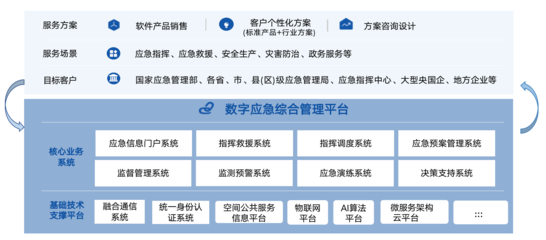 京辰智联 前瞻性信息咨询服务引领智慧决策新时代