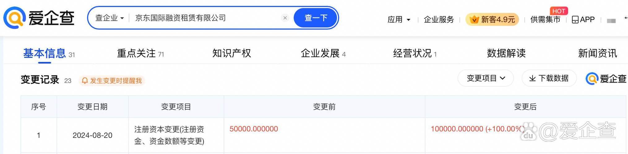 【京东国际融资租赁公司增资5亿】